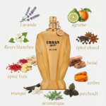 Urban Man Elixir