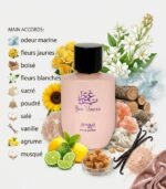 YAA UMREE Edp
